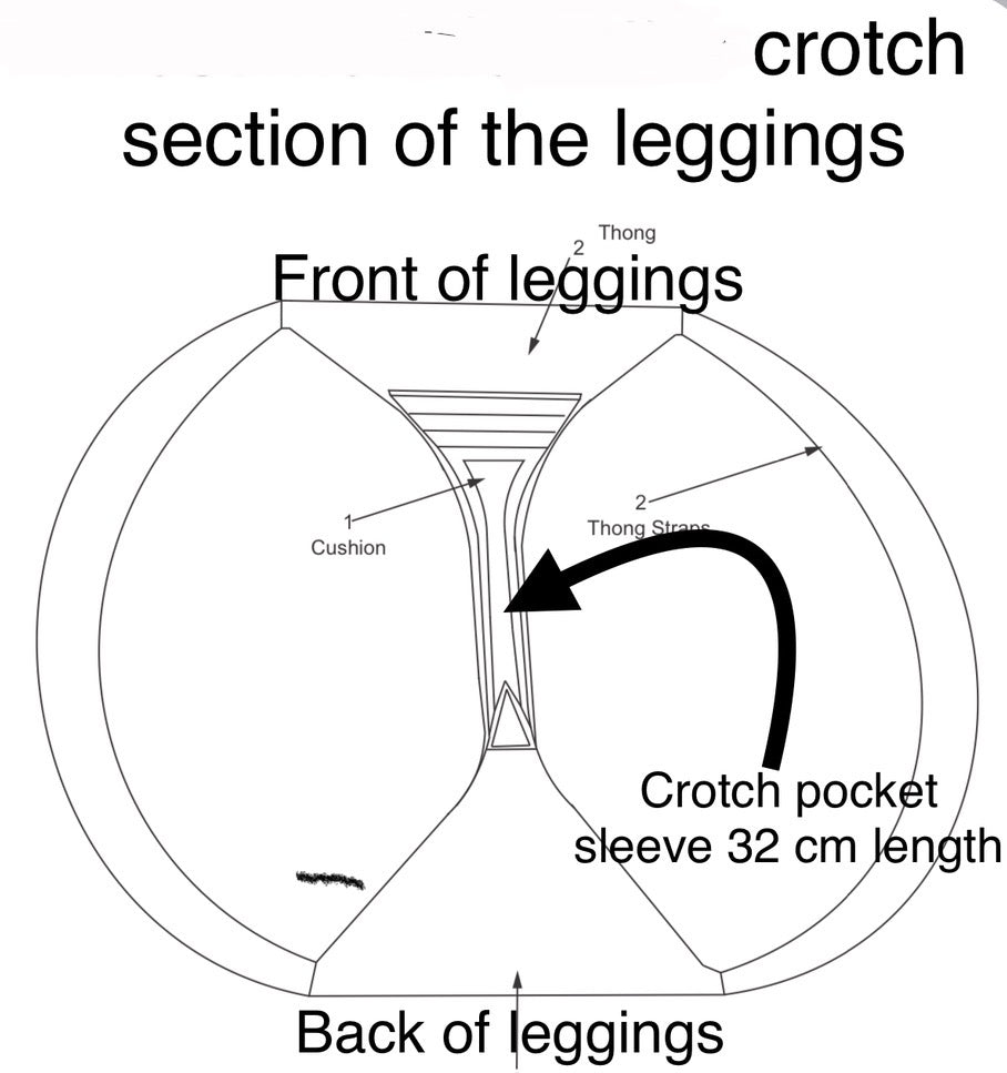 VIKXN® Sculpting & Lifting transformative Leggings — (Patented) Multifunctional System